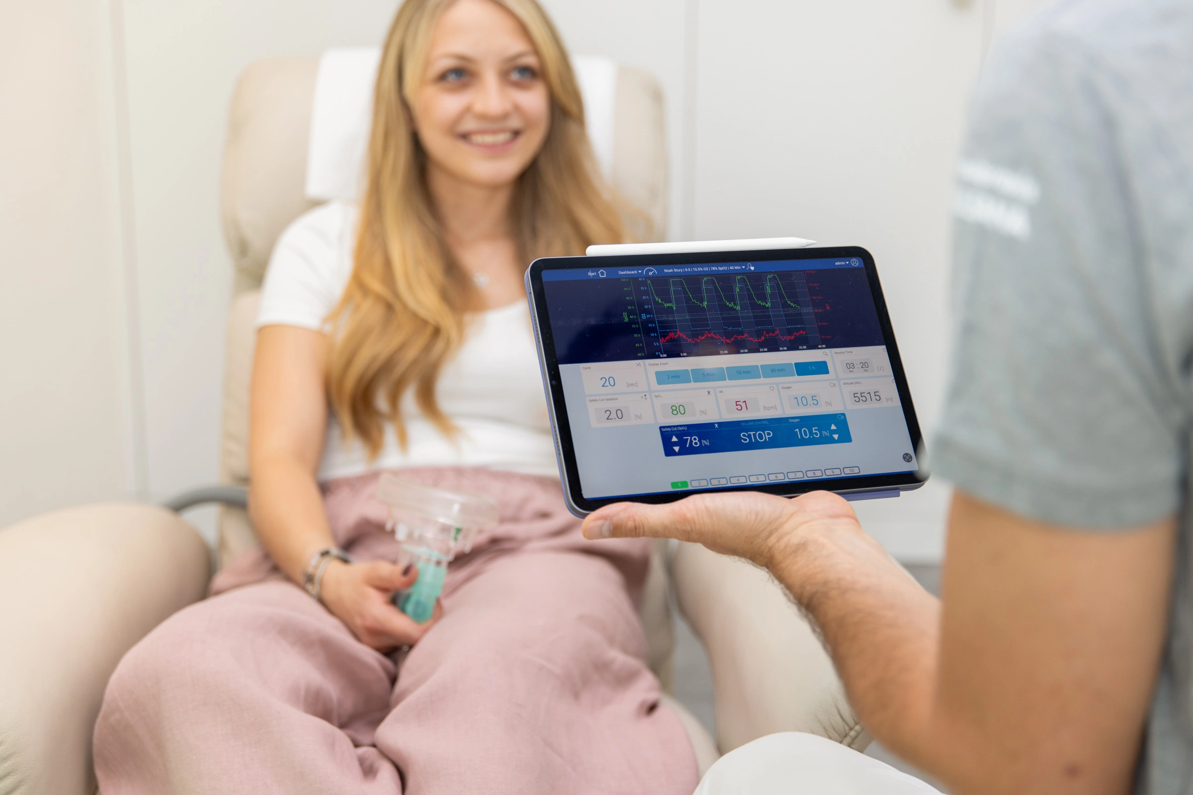 IHHT Training und Therapie, Anwendungen